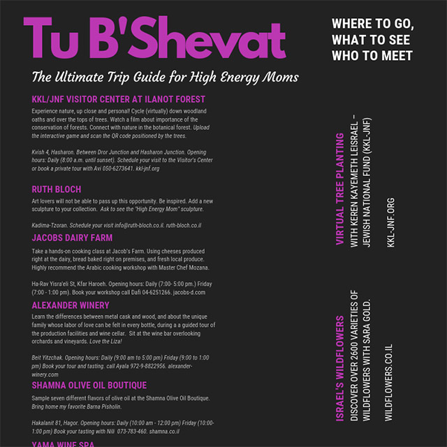 Tu B’Shevat Trip Guide